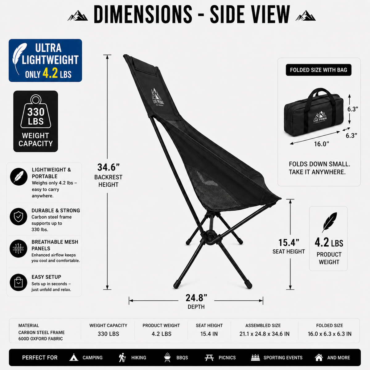 Single Chair- Black